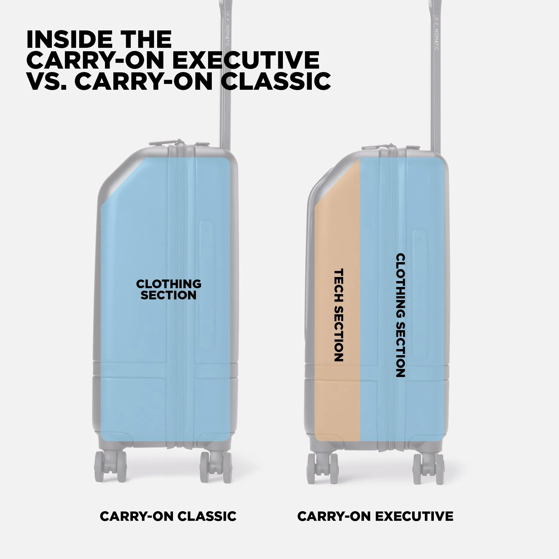 Carry-On Executive
